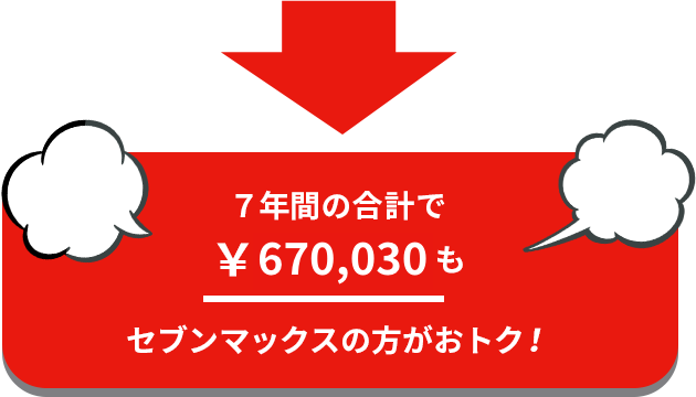 セブンマックス